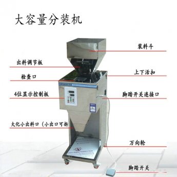 高精度金屬粉粉劑分裝機